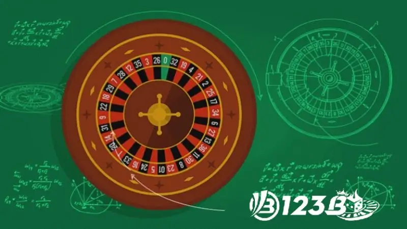 Kinh nghiệm chơi Roulette hiệu quả